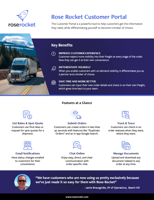 What Is The Customer Portal 